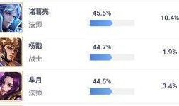 天美今日爆料最新消息,神秘新游即将亮相，敬请期待！